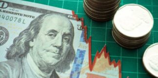 One hundred dollar bill and coins with stock market graph.