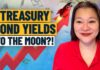 5% Yield SHOCKS Market — What’s the Real Impact? Could Treasury Bond Yields Hit 6%? Buy Now Or Wait? Might The Fed Raise Rates?