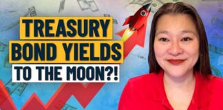 Could Treasury Bond Yields Hit 6%? Buy Now Or Wait? Might The Fed Raise Rates?
