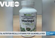 Recall Stuns Online Shoppers Total Nutrition recalls vitamins for salmonella risk
